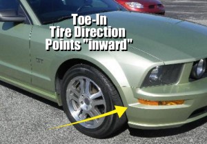 Alignment-Toe-in